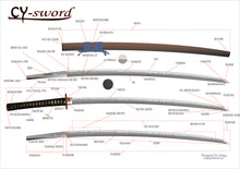 Load image into Gallery viewer, Japanese Samurai katana Wakizashi Tanto Nodachi Swords Sword Customized